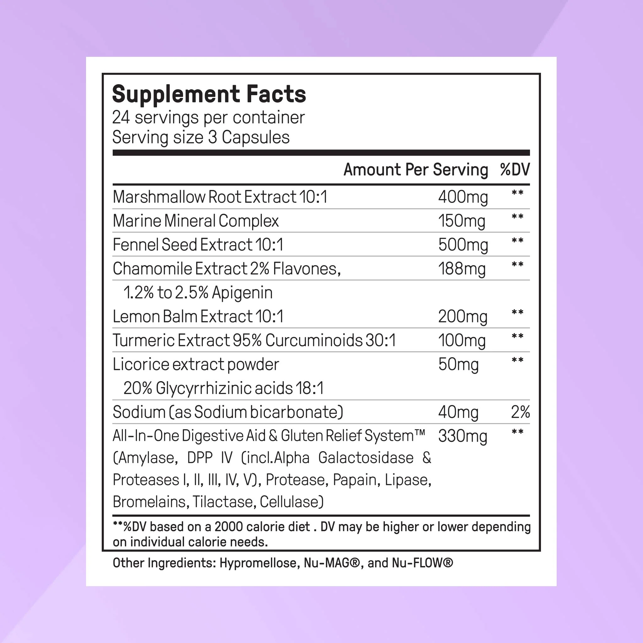 Bloat Banisher: The Fast-Acting Anti-Bloat Formula 2 Bloat Banisher: The Fast-Acting Anti-Bloat Formula