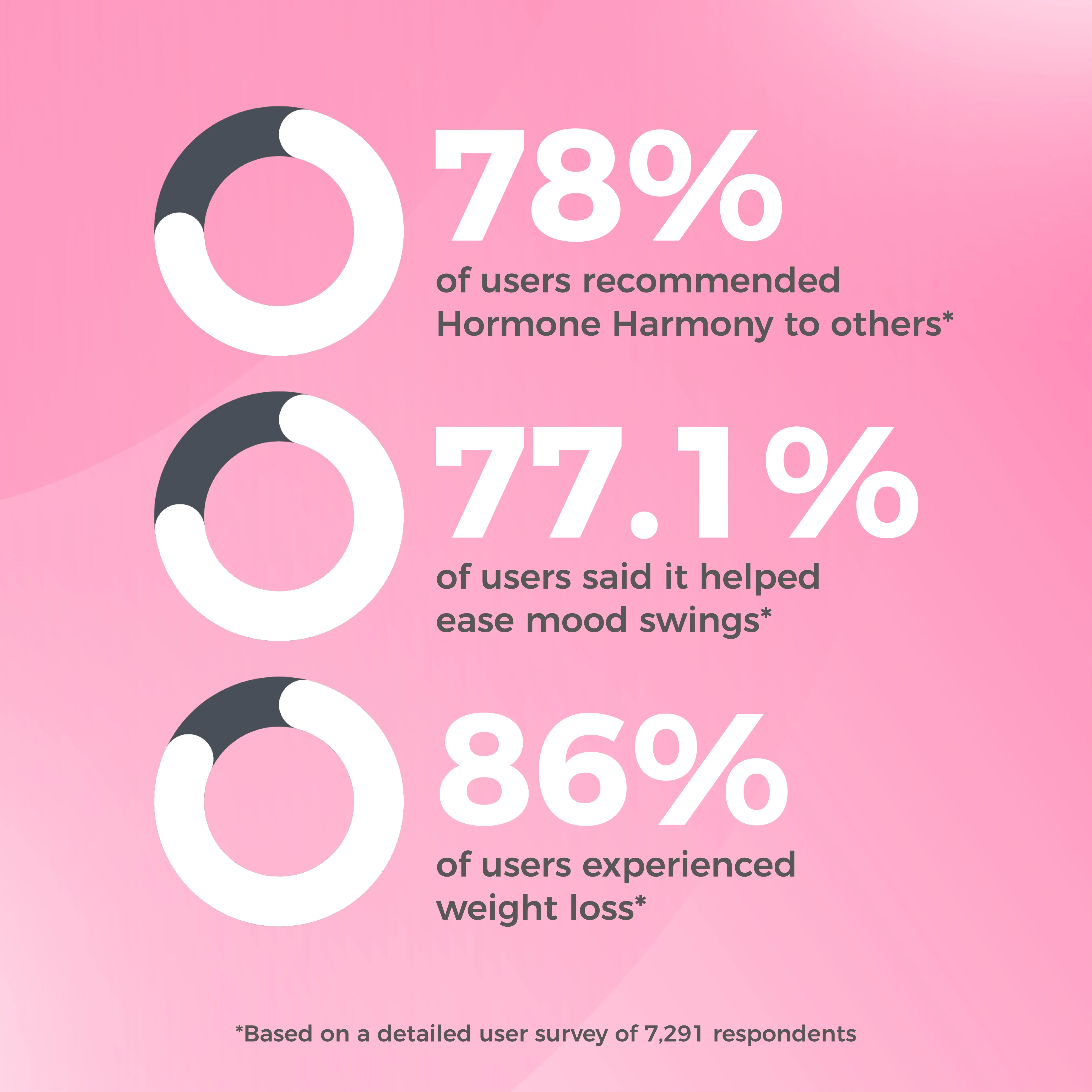 Hormone Harmony: Intelligent Natural System for Women’s Health 3 Hormone Harmony: Intelligent Natural System for Women’s Health