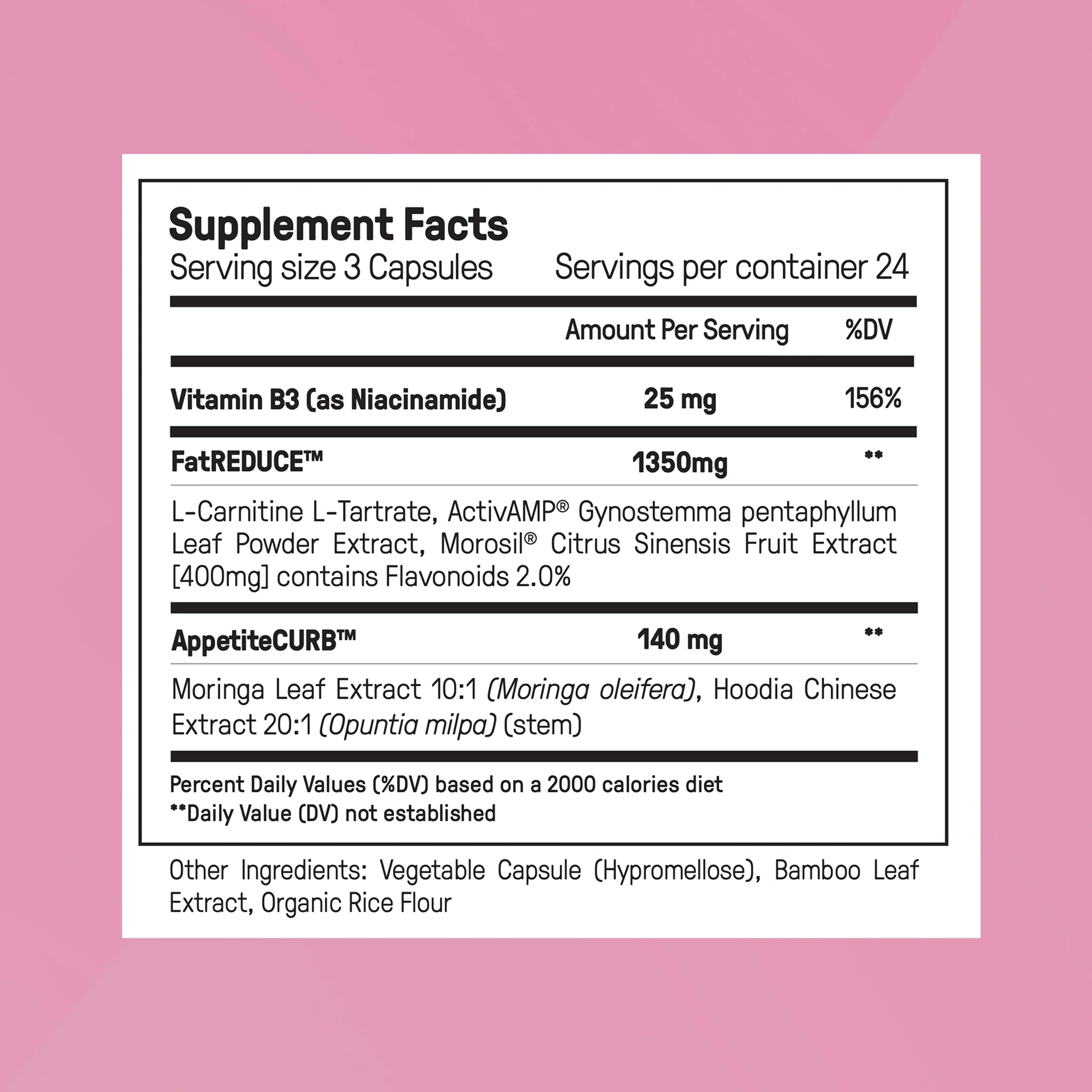 Ultimate Weight Control 5 Ultimate Weight Control